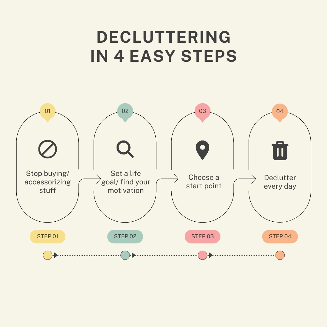 PuckGibson's tweet photo. Happy Friday! Spend this weekend decluttering to prepare for the rest of the year. https://t.co/TVO3hufiNJ