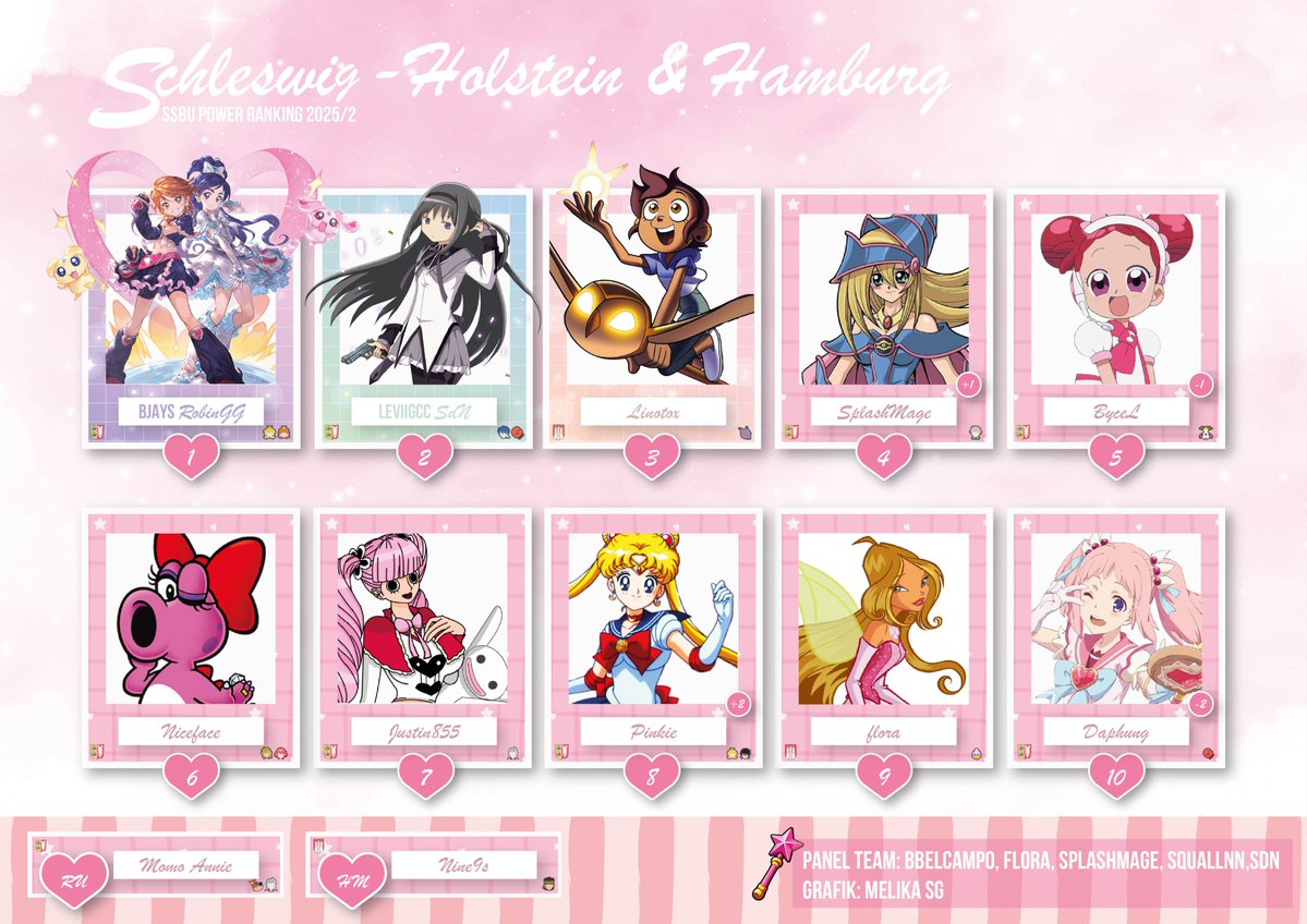 SmashSHHH's tweet image. Was ist (mostly) pastellfarben, glitzert und whimsical (at heart), aber hat an der linken Ferse ein stylisches Anker-Tattoo? RICHTIG, es sind unsere Sirenix-Smash-Elfen aus Schleswig-Holstein und Hamburg💖🧜🏻‍♀️ 

Wir präsentieren euch feierlich das neue Magical Girls-PR🧚🏻‍♀️✨🌸