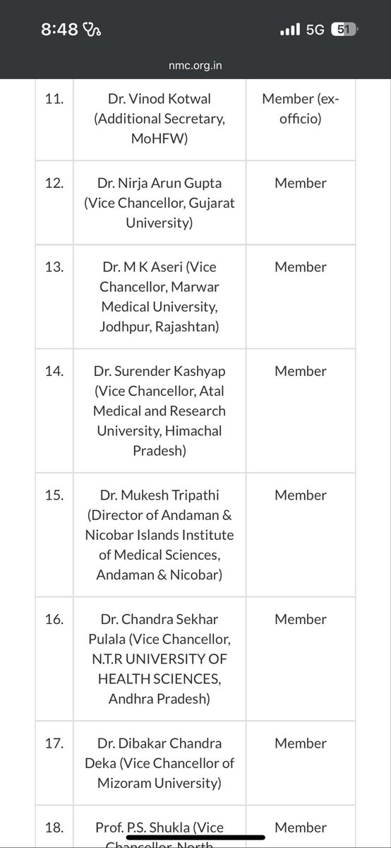 DrDhruvchauhan's tweet photo. NMC: Before my interview : After my interview !
Most of the board seats that were vacant are filled within 3 days ! https://t.co/RDGahsbQVZ