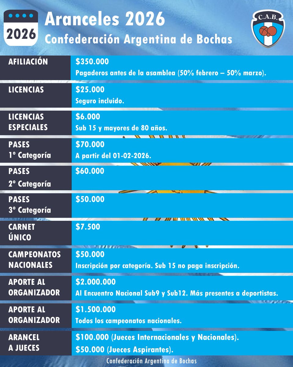 CABochas tweet media