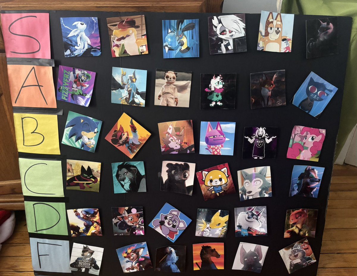 imSStuff's tweet photo. Hi everyone! I’m proud to announce the end result of the anthro New England 2026 community tier list! It was really fun and interesting to see the standings on all our favorite furry friends throughout the weekend. Thanks so much for participating and making my con :) https://t.co/OimEJUIWgG