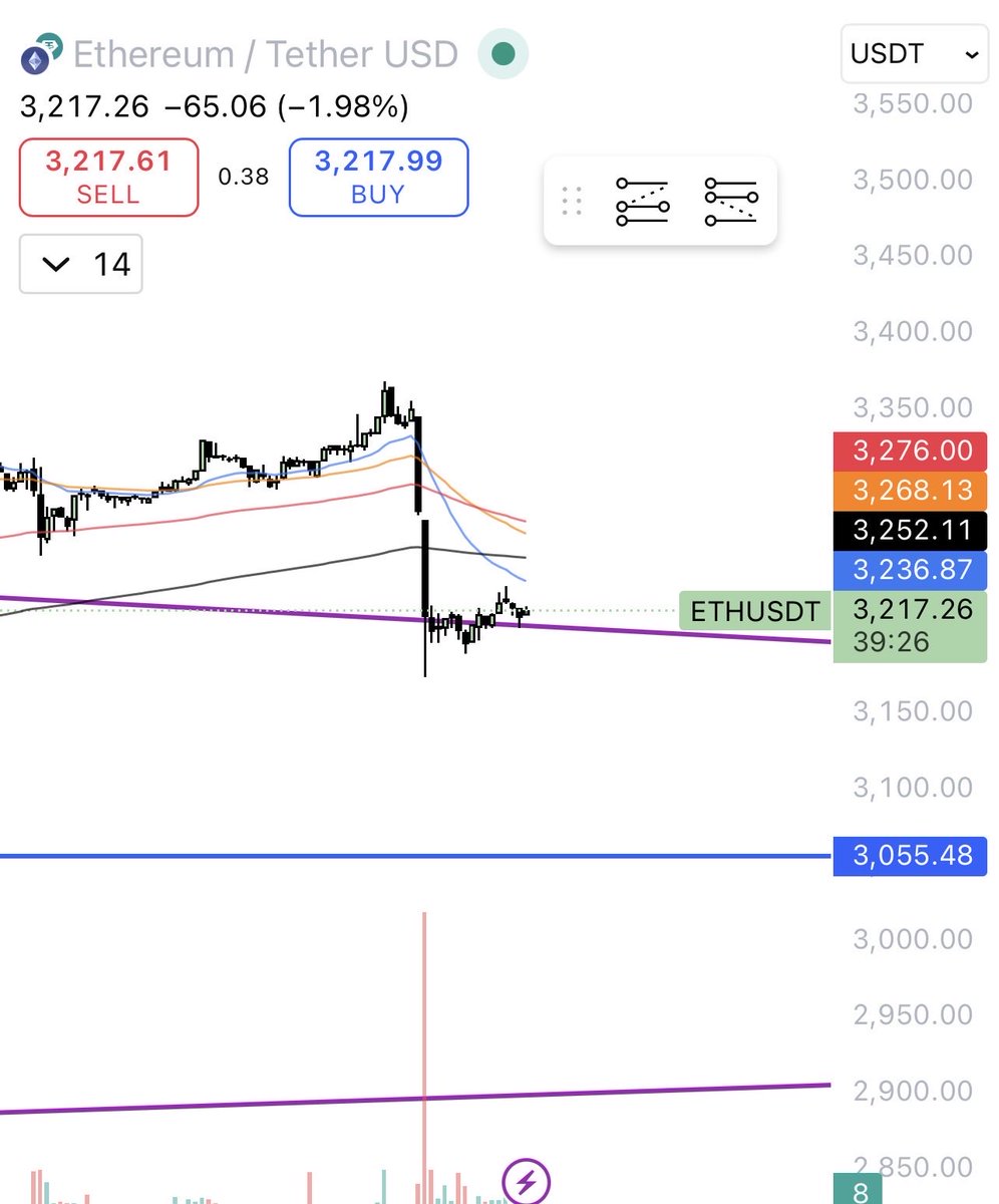 Sml 🐂 tweet media