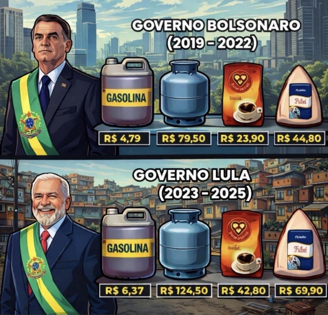 andreaorsibr's tweet image. Quem tá Pagando mais nesse governo ?