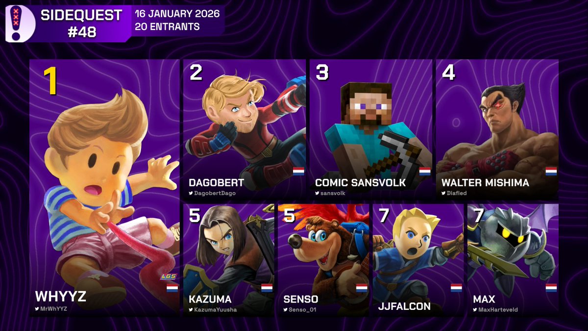 Chat is dit rigged?

De eerste LGS Sidequest van 2026 komt op naam te staan van <a href="/MrWhYYZ/">WhYYZ</a> !