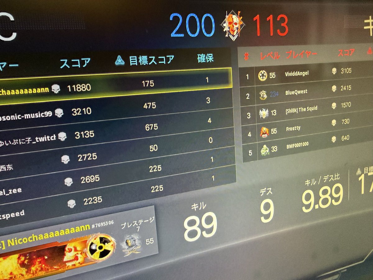 CAG / にこちゃん＠ tweet media