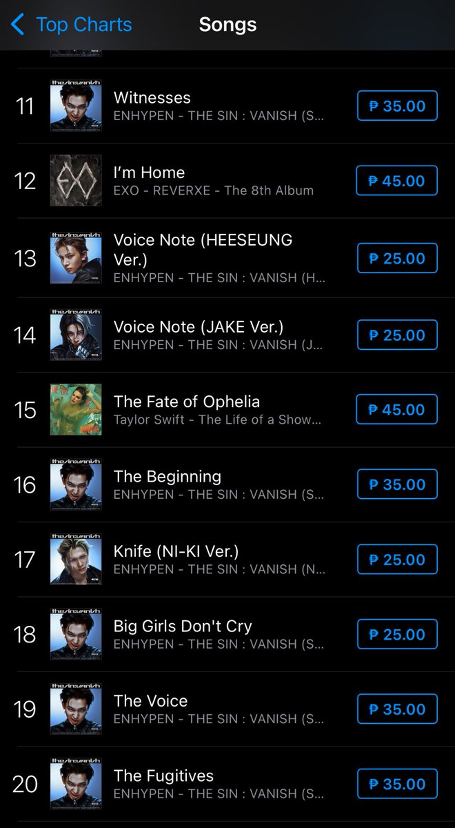 enhypen has 18 out of 20 spots in the itunes philippines top 20 and 10 of it are sunoo’s versions 😭😭

SUNOO VER OUT NOW
#ENHYPEN #SUNOO #엔하이픈 #선우