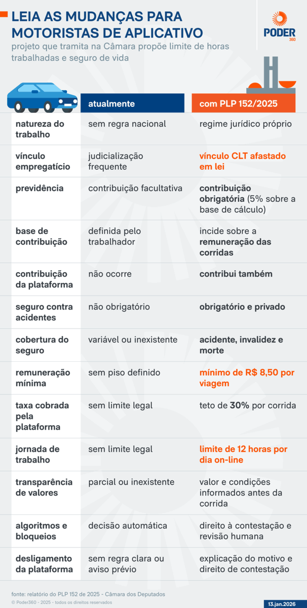 Médicos Pela Liberdade tweet media