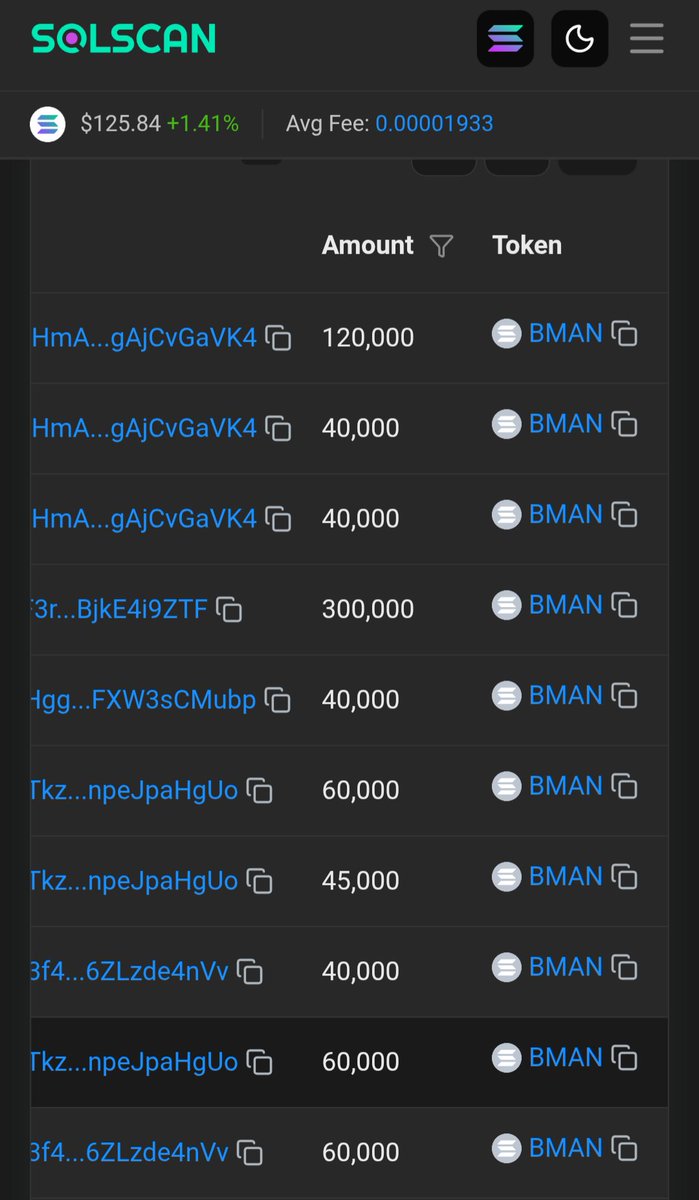 CLAIM 30,000 $BOSSMAN

STEP 1 : 💟 &amp; 🔁 + Follow 🔔

STEP 2 : Drop your $SOL wallet

- Follow + RT 
- Join the Telegram t.me/bossmandao
- Comments $SOL address 

Check pin post for presale details