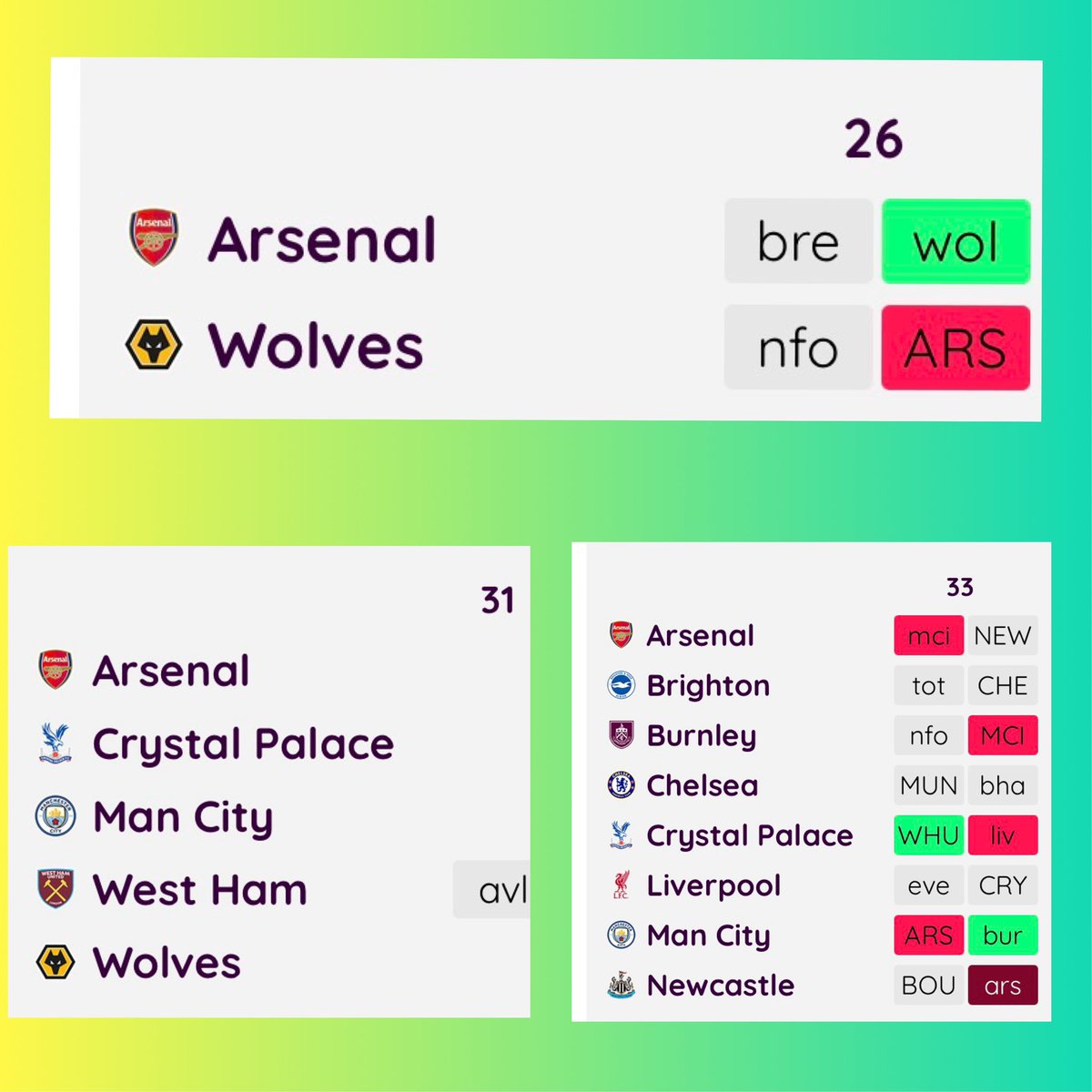FPL GOAT tweet media