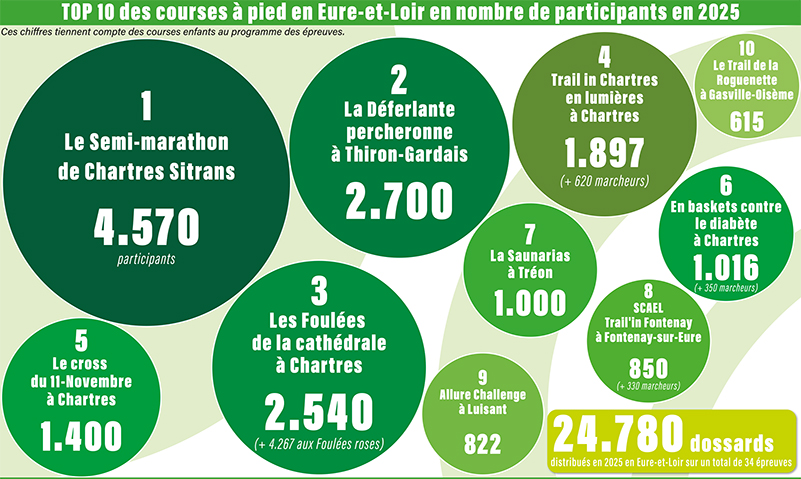 Bernard Meyer tweet media