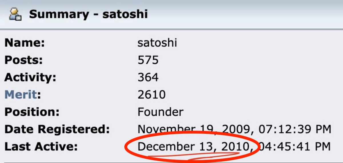 15 years ago, Satoshi Nakamoto logged off the Bitcoin forum and hasn’t returned  

What happens if he logs back on?