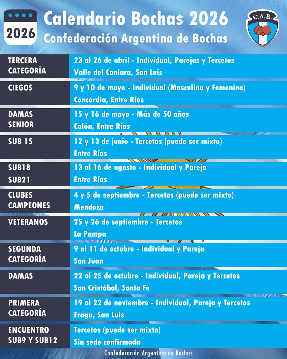 CABochas tweet media