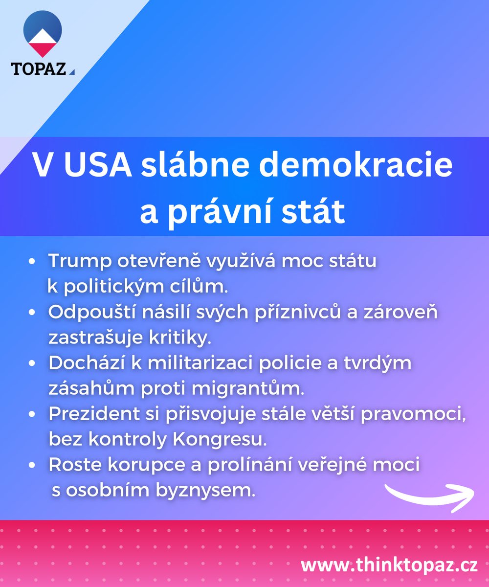 TOPAZcs's tweet image. 🇺🇸 Návrat Donalda Trumpa do Bílého domu není návratem do roku 2017.

Druhé funkční období přináší zásadní změnu fungování moci, oslabení institucí a posun k vládnutí založenému na osobní loajalitě. Co to znamená pro americkou demokracii?

🔗 thinktopaz.cz/2025/11/11/dai……