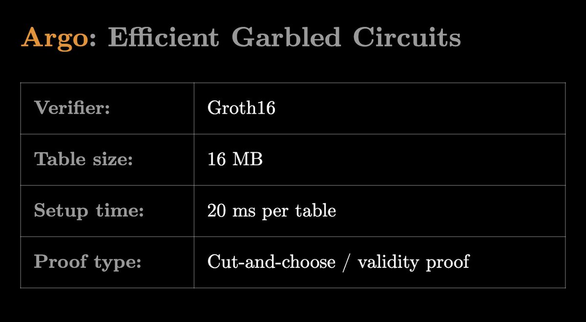 { ideal } tweet media