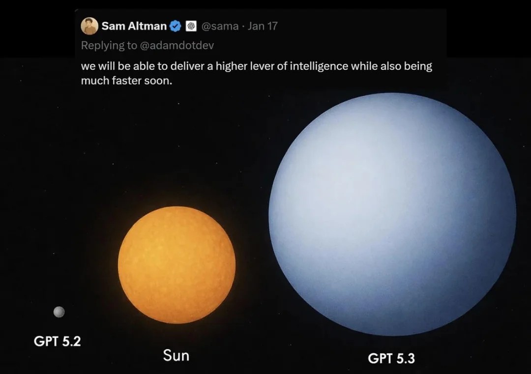 ForwardEditor's tweet image. You would think this would warrant calling it GPT 6