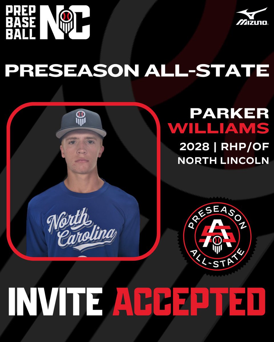 PrepBaseballNC's tweet photo. 🏆 Preseason All-State Invite Accepted: West Event

We are spotlighting players with impressive PBR profiles who have showed up and showed out at past events 😎 These guys will be at the PAS West and we can't wait to see them play!

@Parkerwilly04

👏 👏 Check out the full roster and take a look at player profiles: https://t.co/MNEw7nHNj7