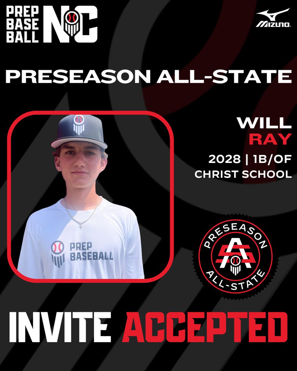 PrepBaseballNC's tweet photo. 🏆 Preseason All-State Invite Accepted: West Event

We are spotlighting players with impressive PBR profiles who have showed up and showed out at past events 😎 These guys will be at the PAS West and we can't wait to see them play!

@Parkerwilly04

👏 👏 Check out the full roster and take a look at player profiles: https://t.co/MNEw7nHNj7