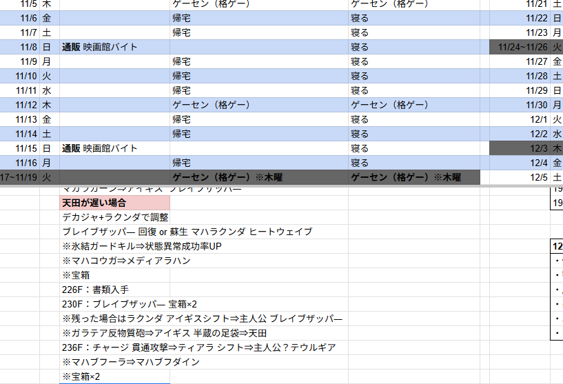 RIP_there's tweet image. そろそろチャート翻訳とかいう拷問と和解が近づいてきたかもしれない