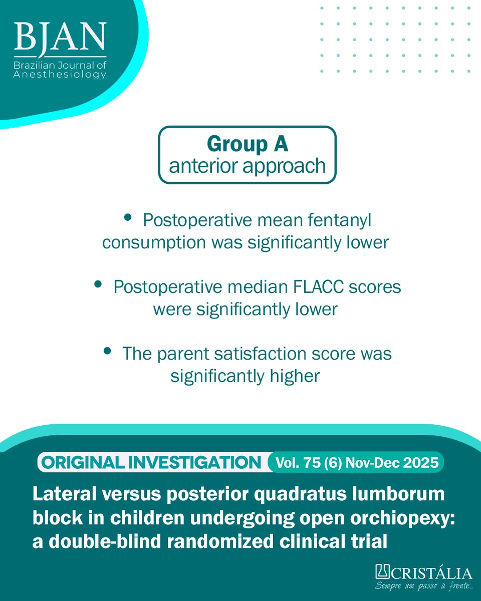 BJAN - Brazilian Journal of Anesthesiology tweet media