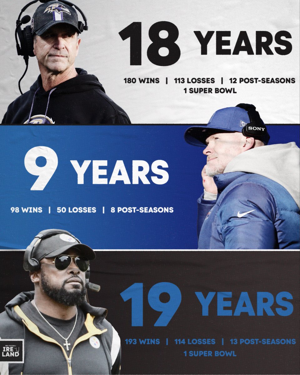 Mark Hogan tweet media