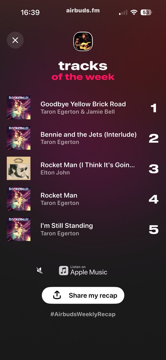 ClickyLive's tweet image. Taron Egerton stays on top