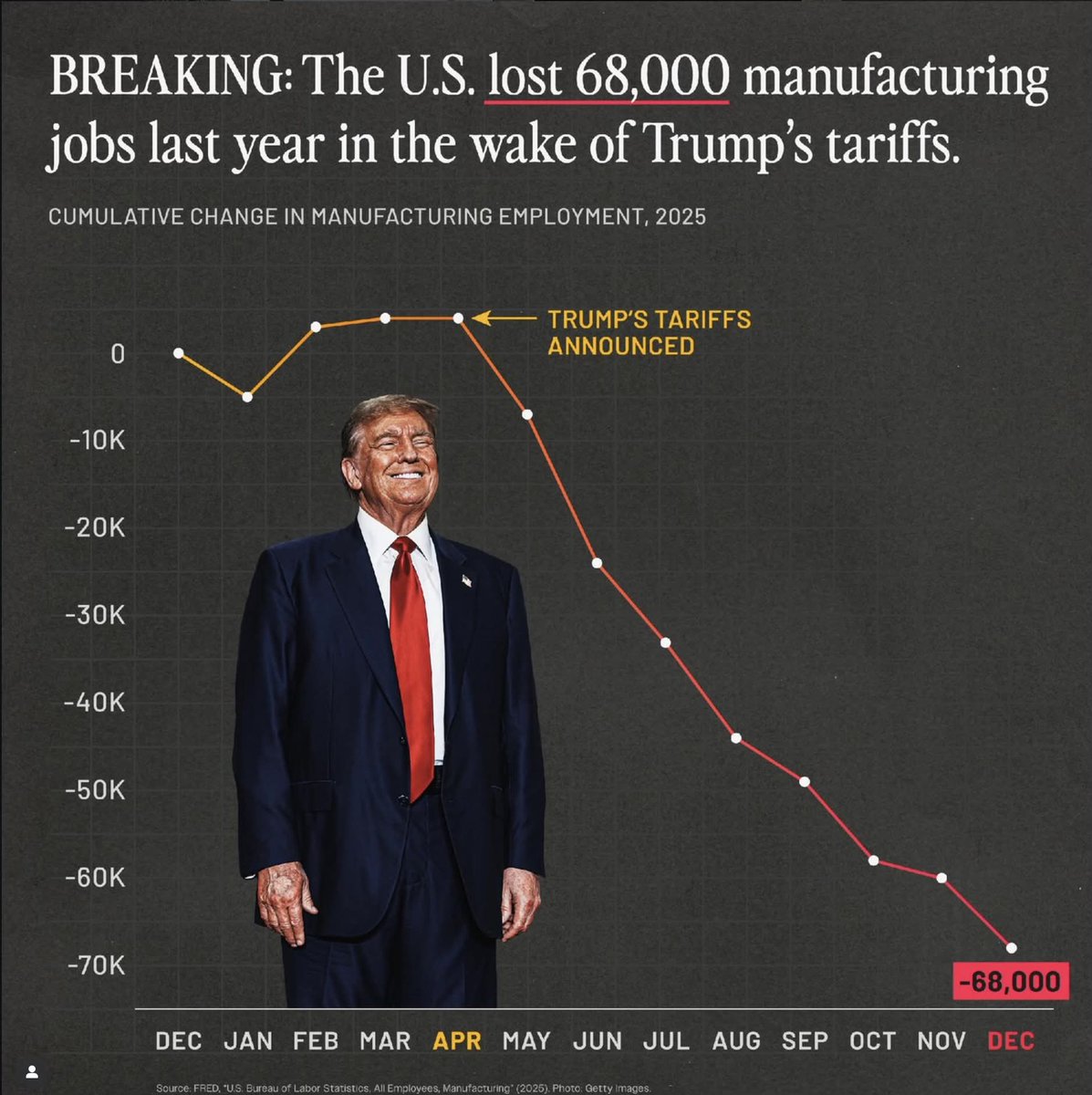 Frédéric Provencher tweet media