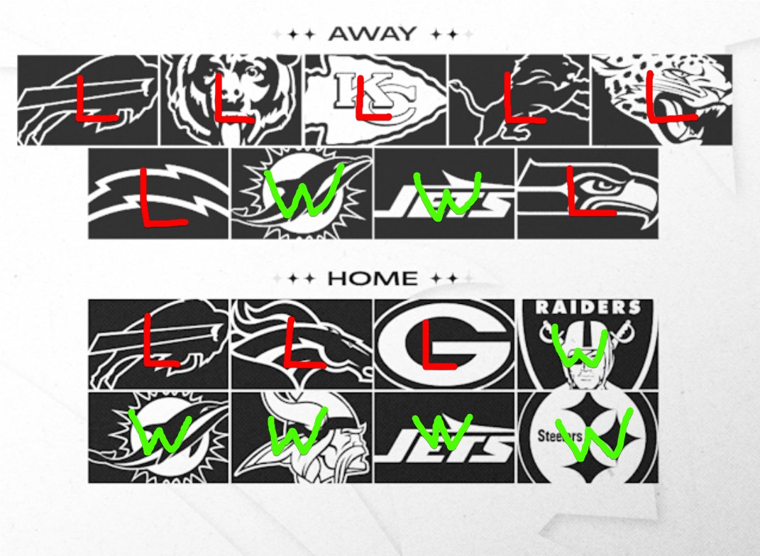 Random Libertarian Tech Lead tweet media