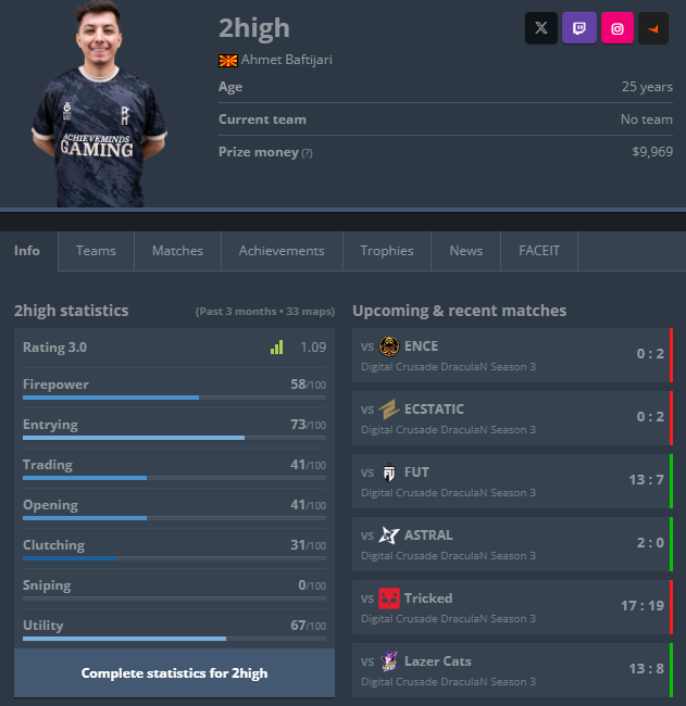 Ahmet Baftijari tweet media