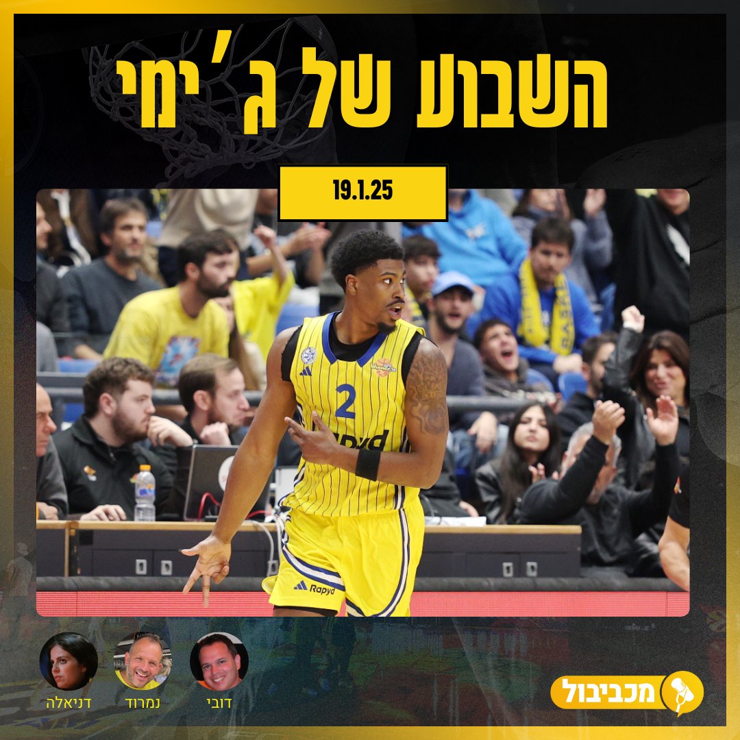 מכביבול - Maccabiball tweet media