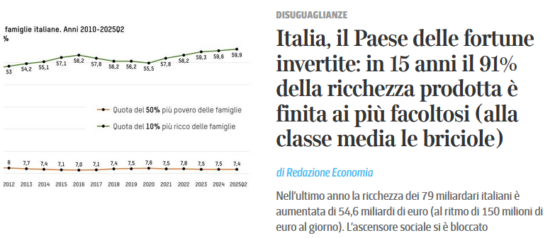A proposito di distribuzione della ricchezza...