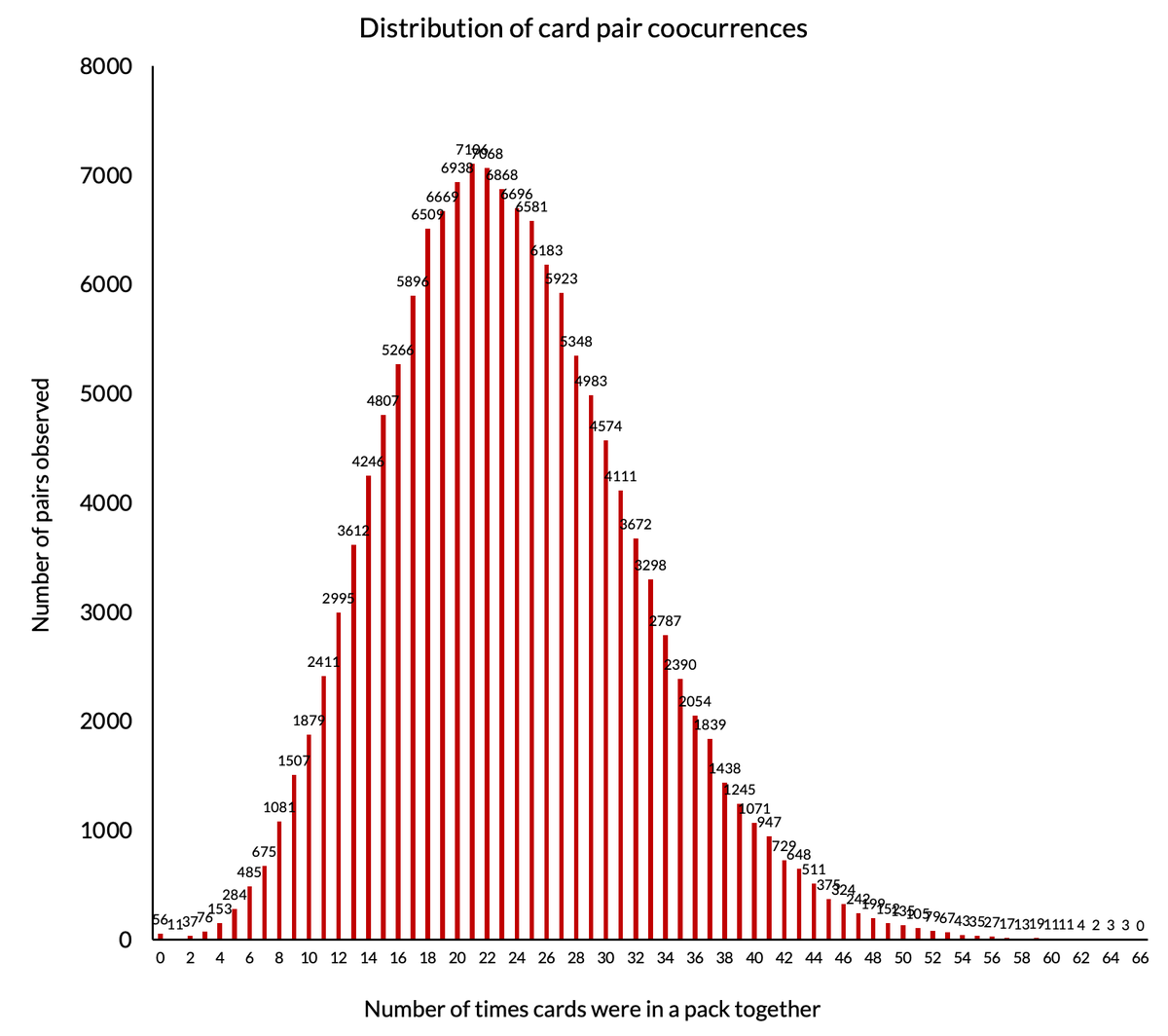 Sierkovitz tweet media