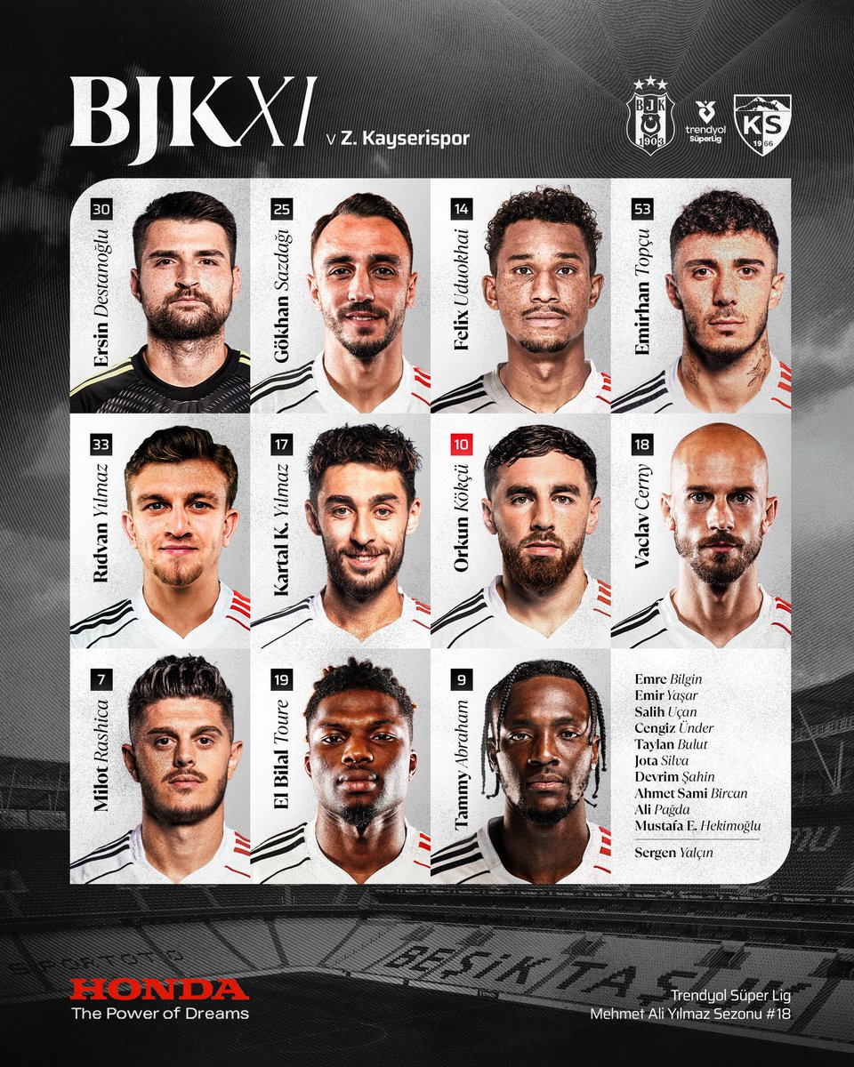_bjknetwork's tweet image. 👀 Beşiktaş'ın ilk 11'i

#BJKvKYS