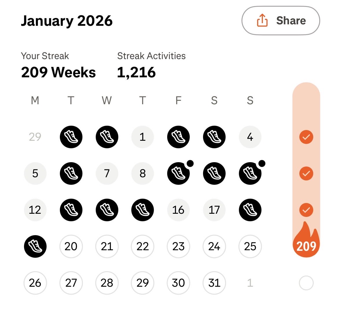 Stephanie Cohen, MD tweet media