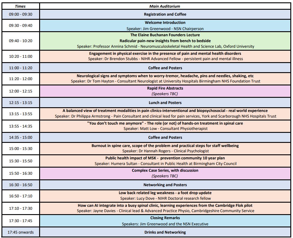 National Spine Network tweet media