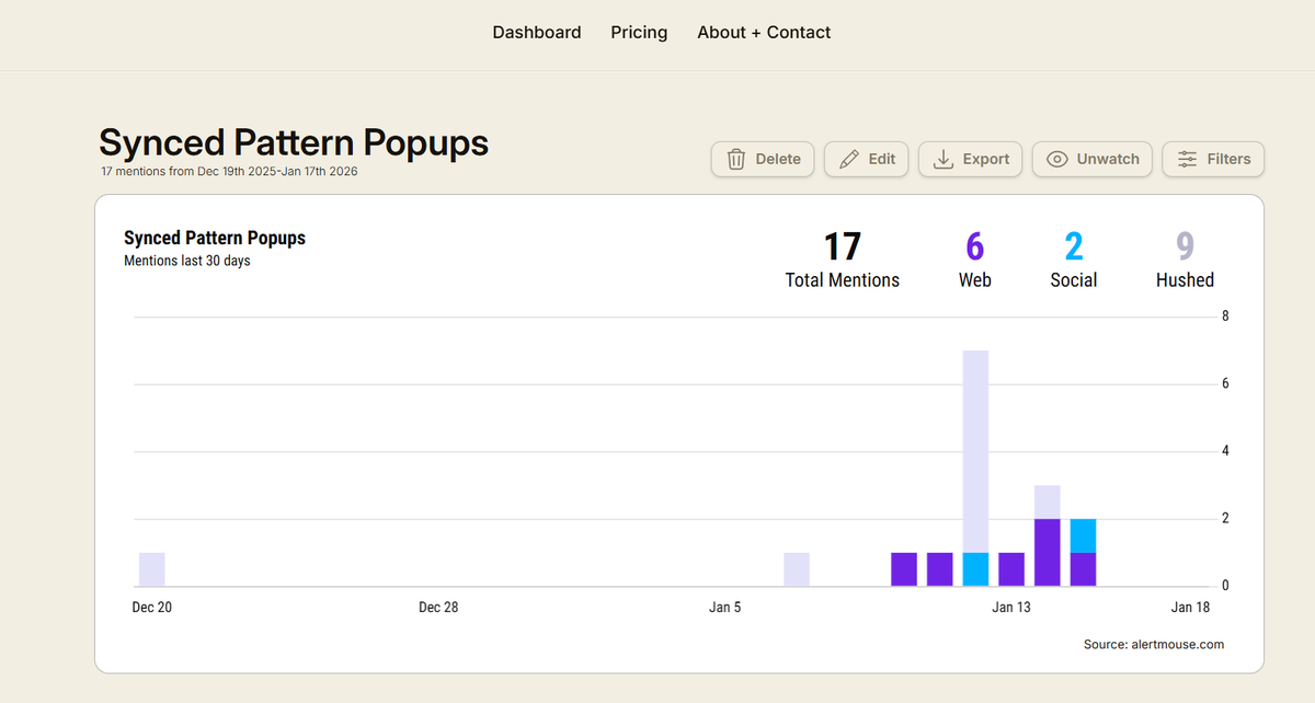 :Cromwell: tweet media