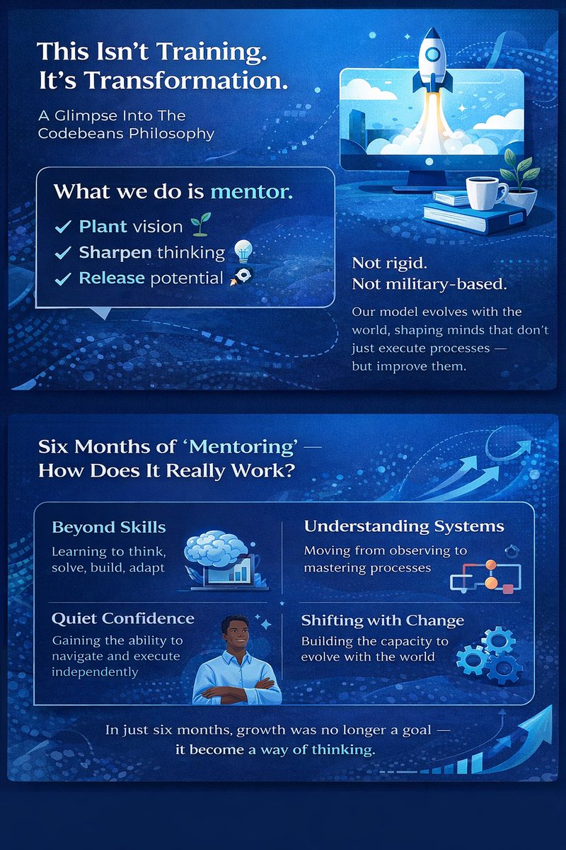 _codebeans's tweet image. It’s 2026 and we’re back bigger, better, and ready to build. 
Join us as an intern and unlock the hidden corners of coding, creativity, and real-world tech skills.

#InternshipOpportunity #TechInternship #LearnToCode #FutureInTech #DigitalSkills #CodeLife #TechTraining