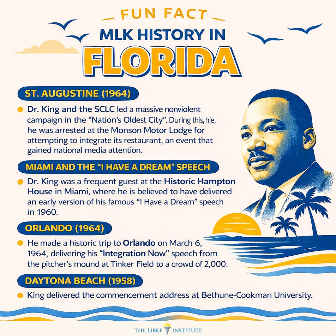 LIBREinitiativeFL tweet media