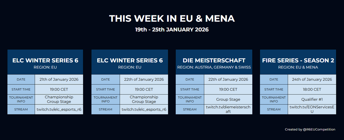 R6EUCompetition's tweet image. This week's upcoming competitions in EU &amp;amp; MENA

🗓️19th - 25th January 2026