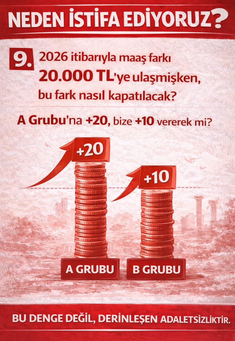 Funda Cogal tweet media