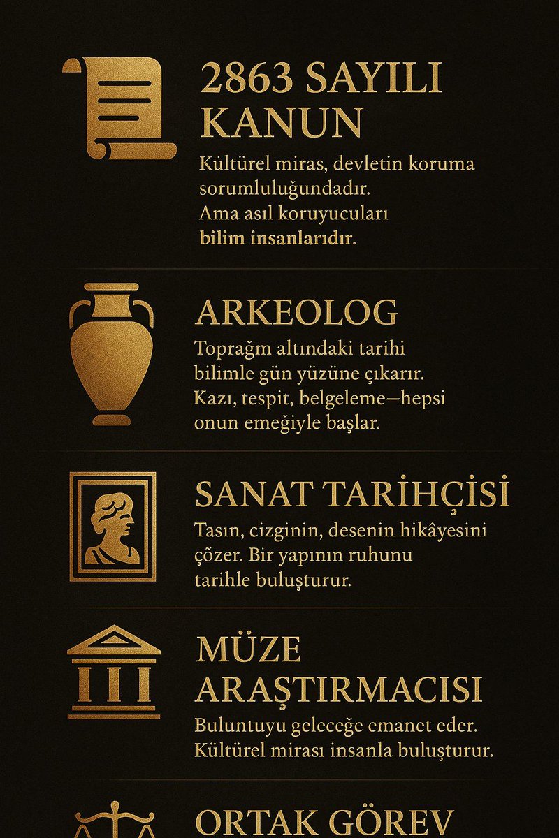 #KulturelMirasUzmani #KulturelMirasUzmaninaAdalet