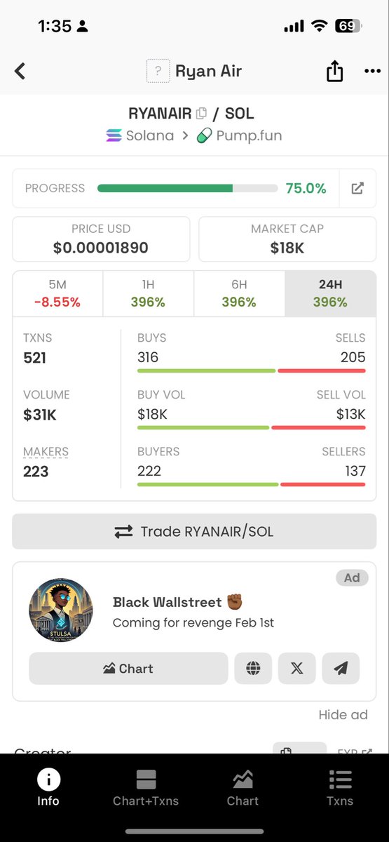 $ryanair seems bullish. Lot of Ryan coins coming out atm and this one looks good with holder count on the rise.

6Rce4toTA4BSvKTskBKgy2ayvPqT66VZ86YEWoBWpump