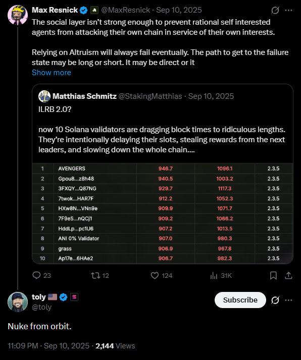 Validators are not all good.
And some are quietly costing you yield. 🥸

Most users assume validators behave rationally: fill blocks, maximise throughput, earn fees fairly.

That assumption is wrong.

On Solana today, it’s common to see half-empty blocks while priority fees