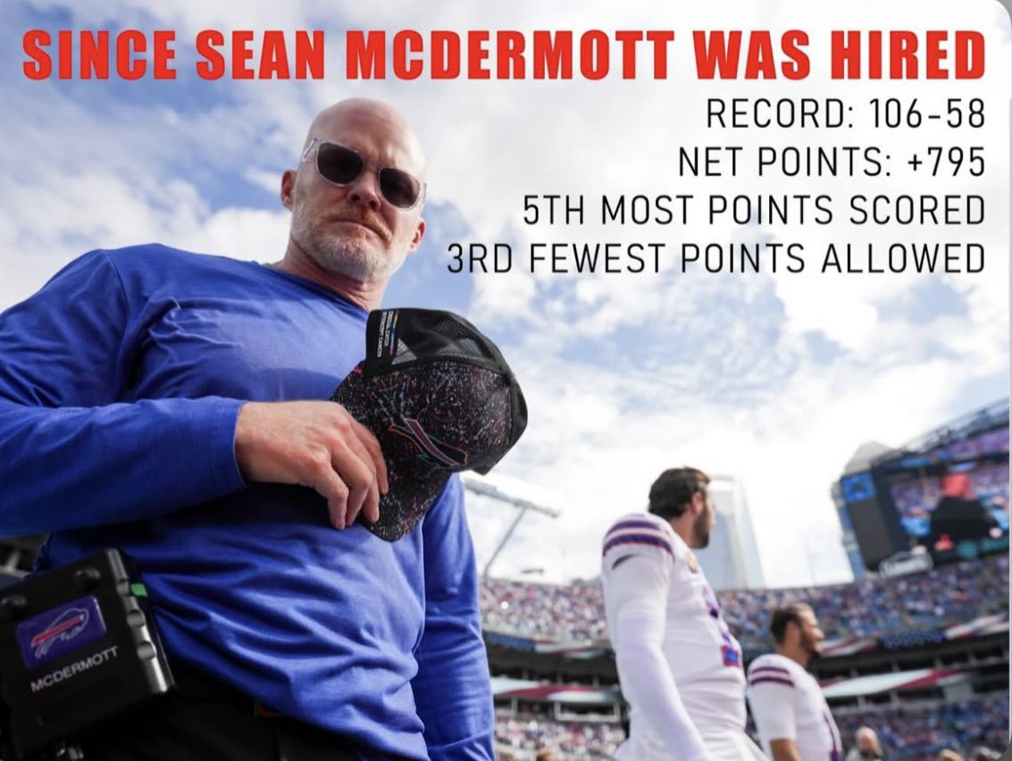 MPAndy's tweet image. #BillsMafia #BuffaloBills