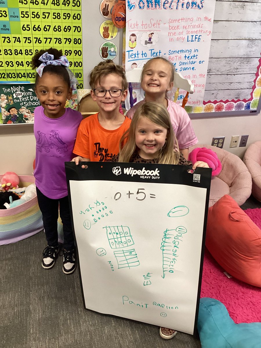 MrsAshleyDice's tweet photo. My 1st grade leaders are using the #BTC framework for mathematical practices to demonstrate the use of a learned addition strategy and explain their reasoning with their peers. Way to go, mathematicians! #BuildingThinkingClassrooms #CollaborativeLearning #PCR3Proud https://t.co/Utl1xv4EDp