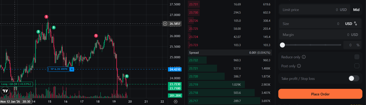 Crypto Chamara⚡️ tweet media