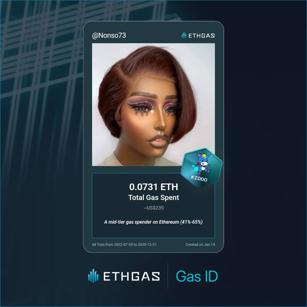 CRYPTO BUDDY | ETHGas ⛽ tweet media