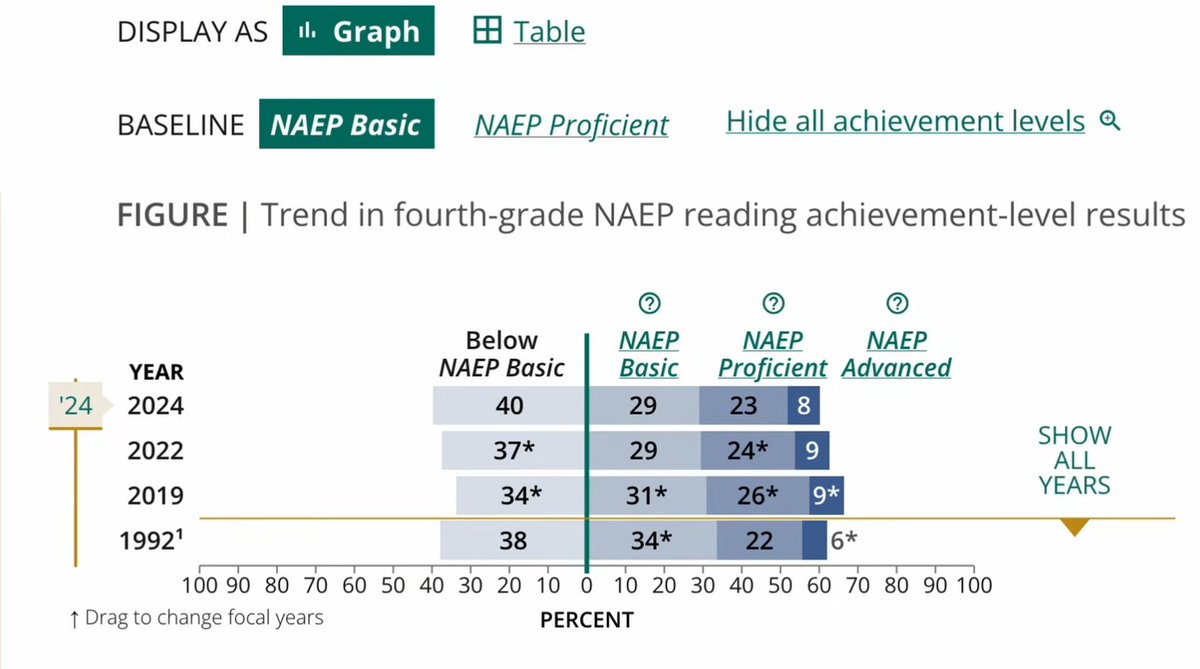 Cody 🇺🇸 tweet media