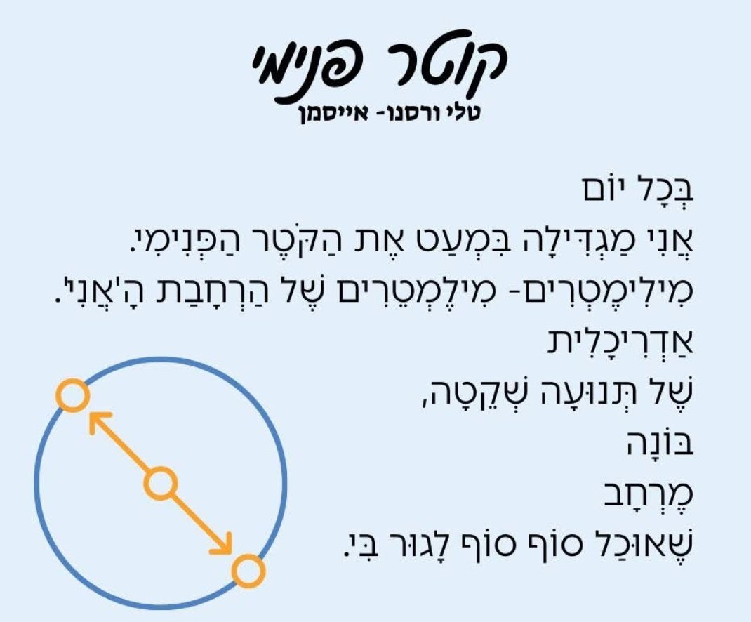 גיאומטריה של הנפש.