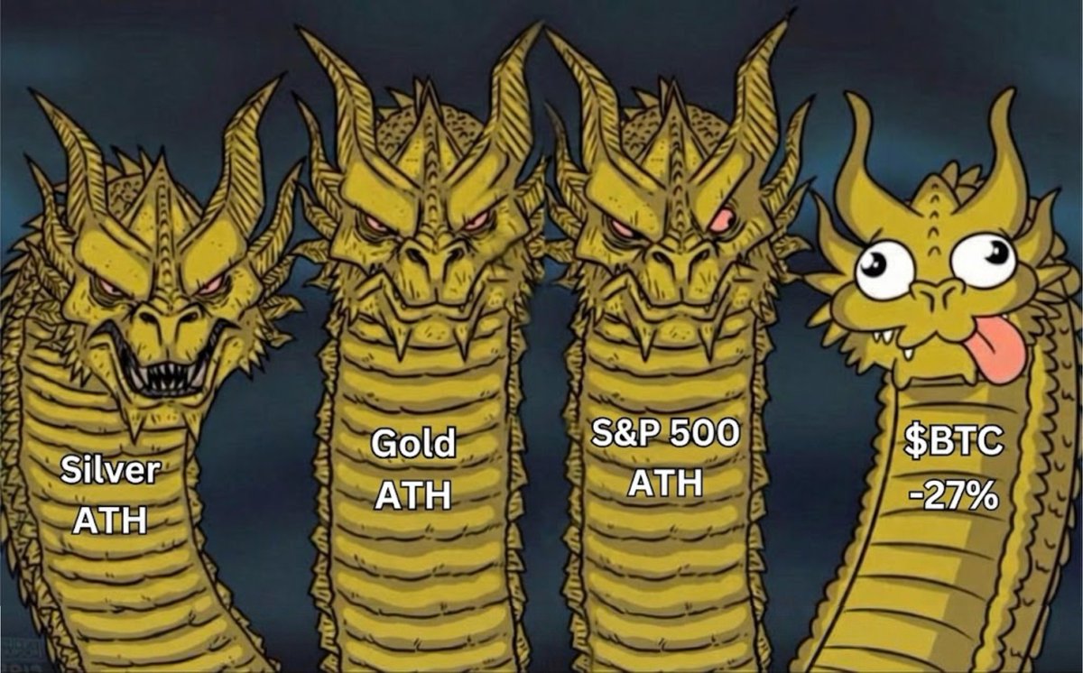 If you're in crypto, pivot back to TradFi