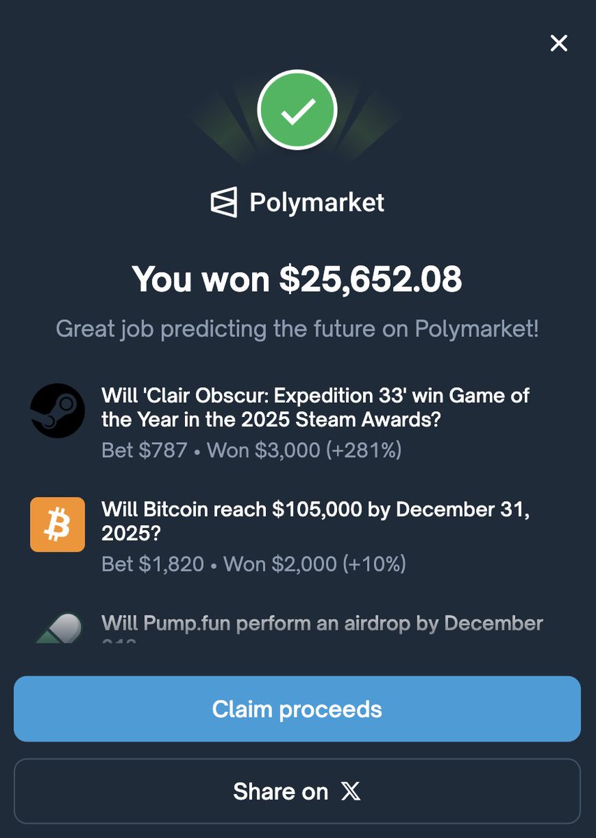 It always feels amazing to come back after a break